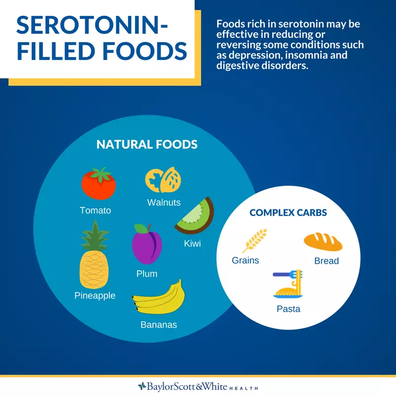 alimentos de serotonina
