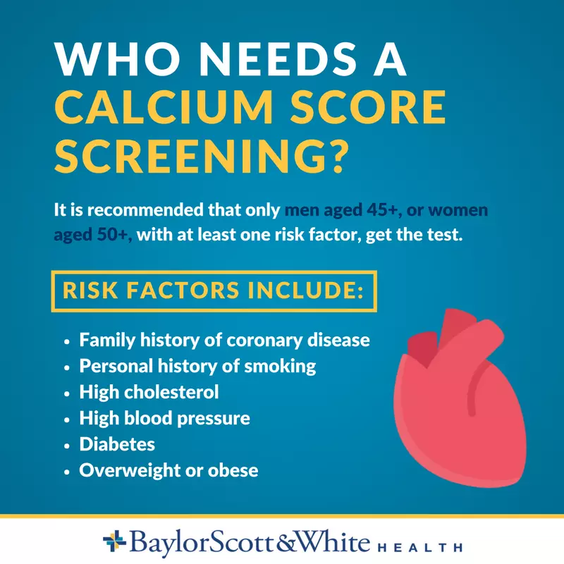 Coronary Artery Calcium Score: The Best Way to Know if You Have