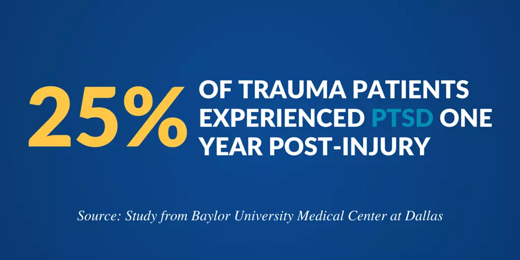 ptsd-trauma-patients