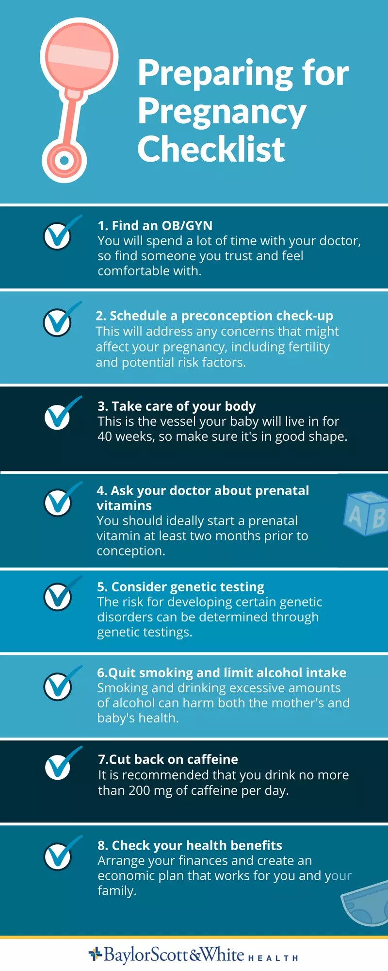 Pre-Pregnancy Checklist