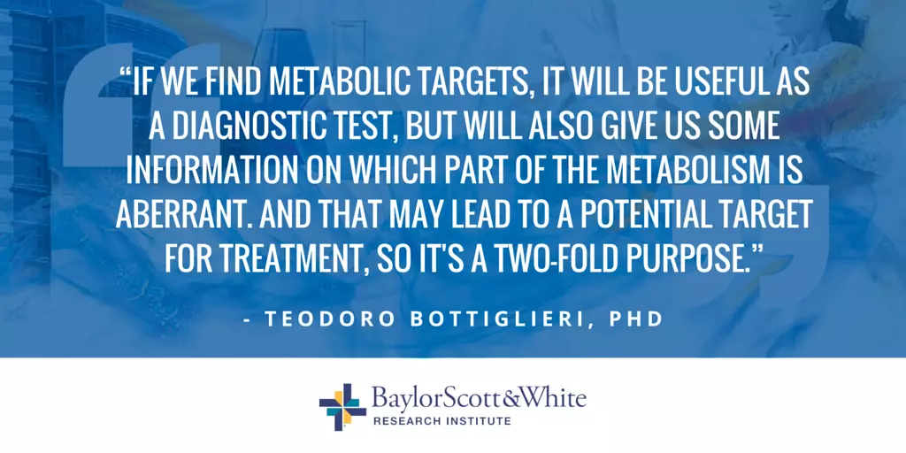 oral-cancer-biomarkers