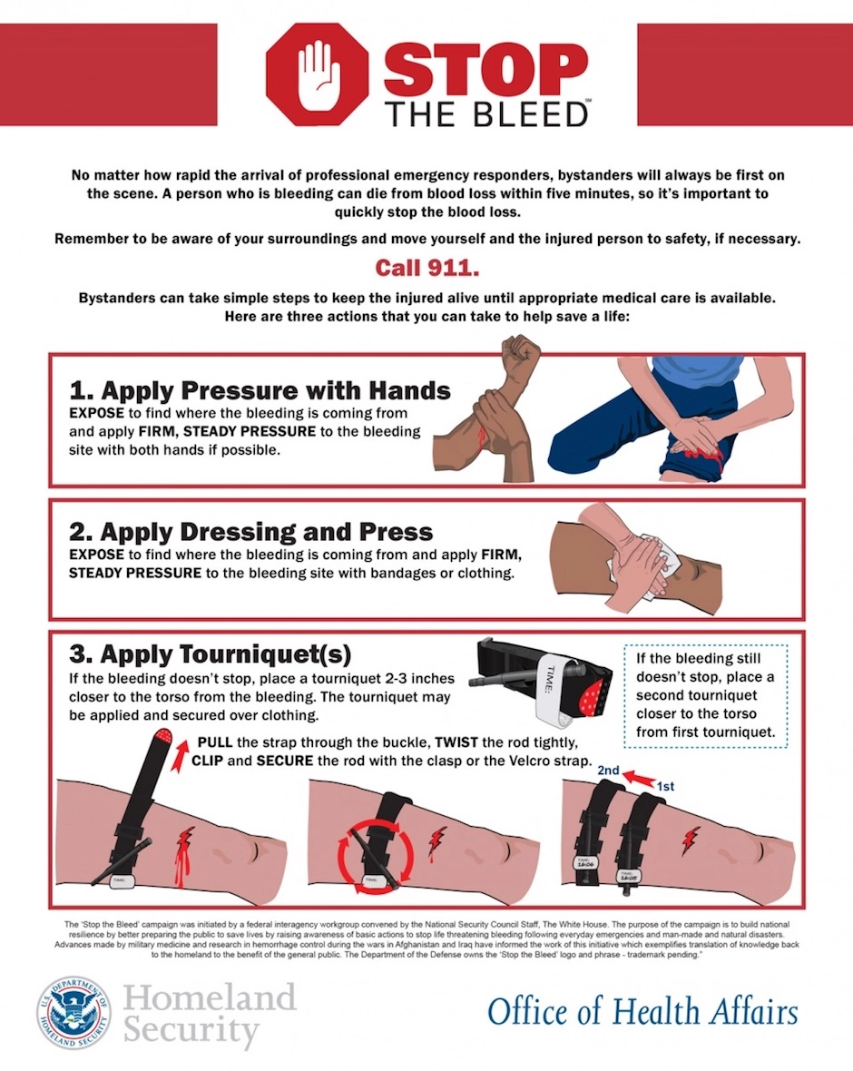 stopthebleed_infographic_full