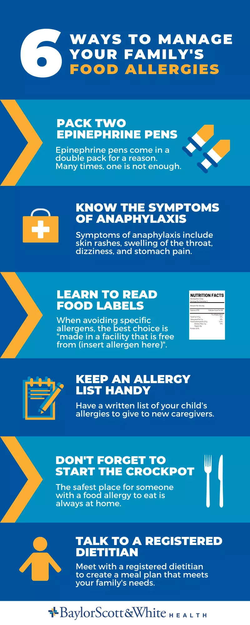 Athlete food allergy management