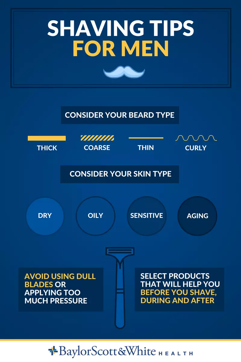 Shaving tips store